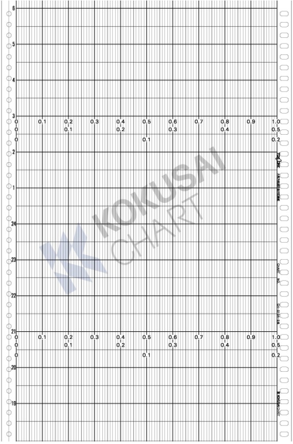 記録紙 チャート紙 CH-5154-5-KC（大気汚染用） 1セット（10箱） :BJ71126set:ラベル・記録紙の国際チャート - 通販 -  Yahoo!ショッピング