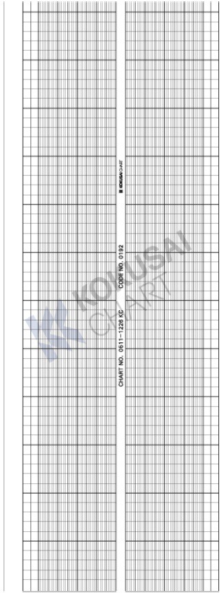 記録紙 チャート紙 0511-1226-KC : bj27802 : ラベル・記録紙の国際