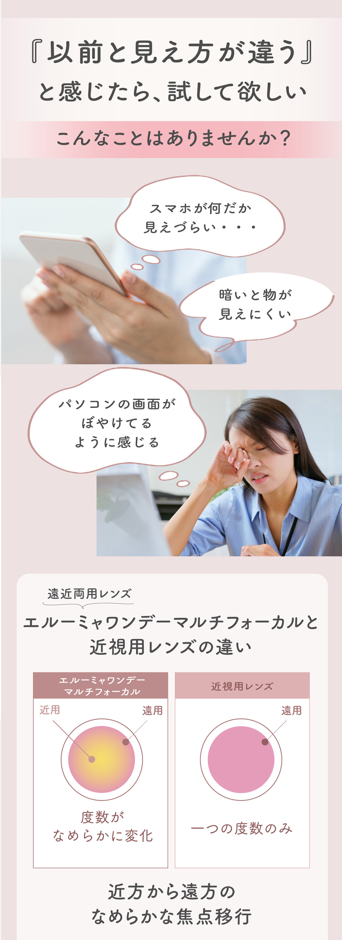 商品説明