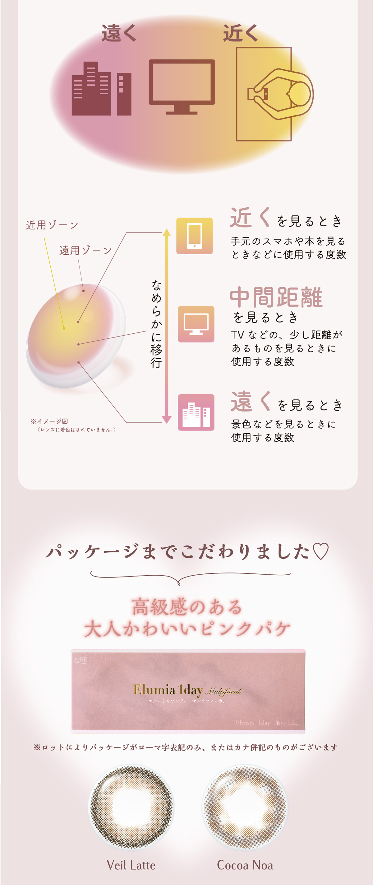 商品説明