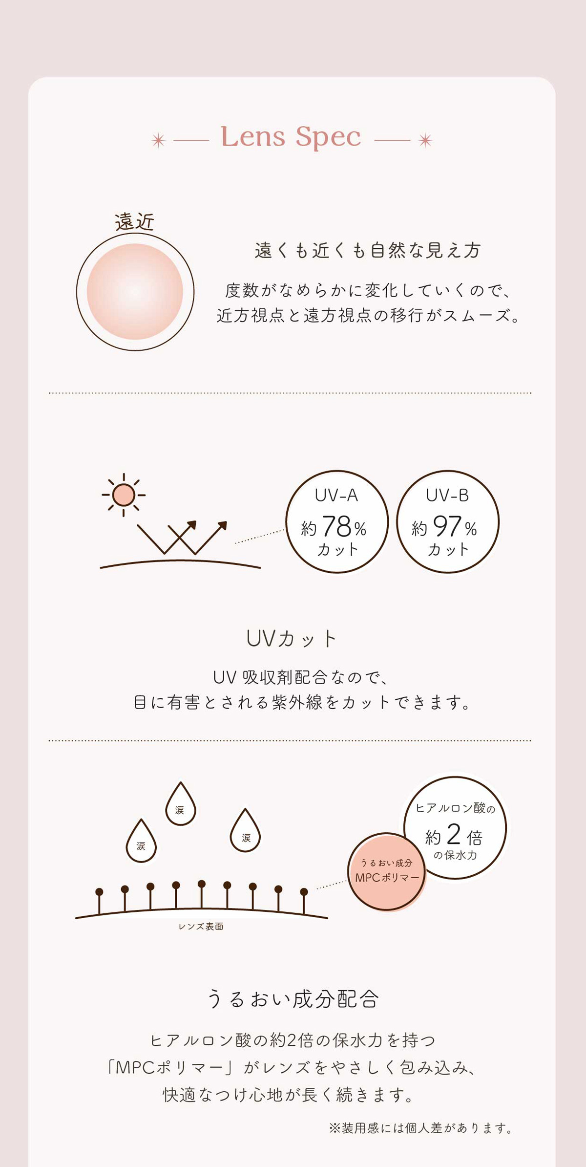 商品説明