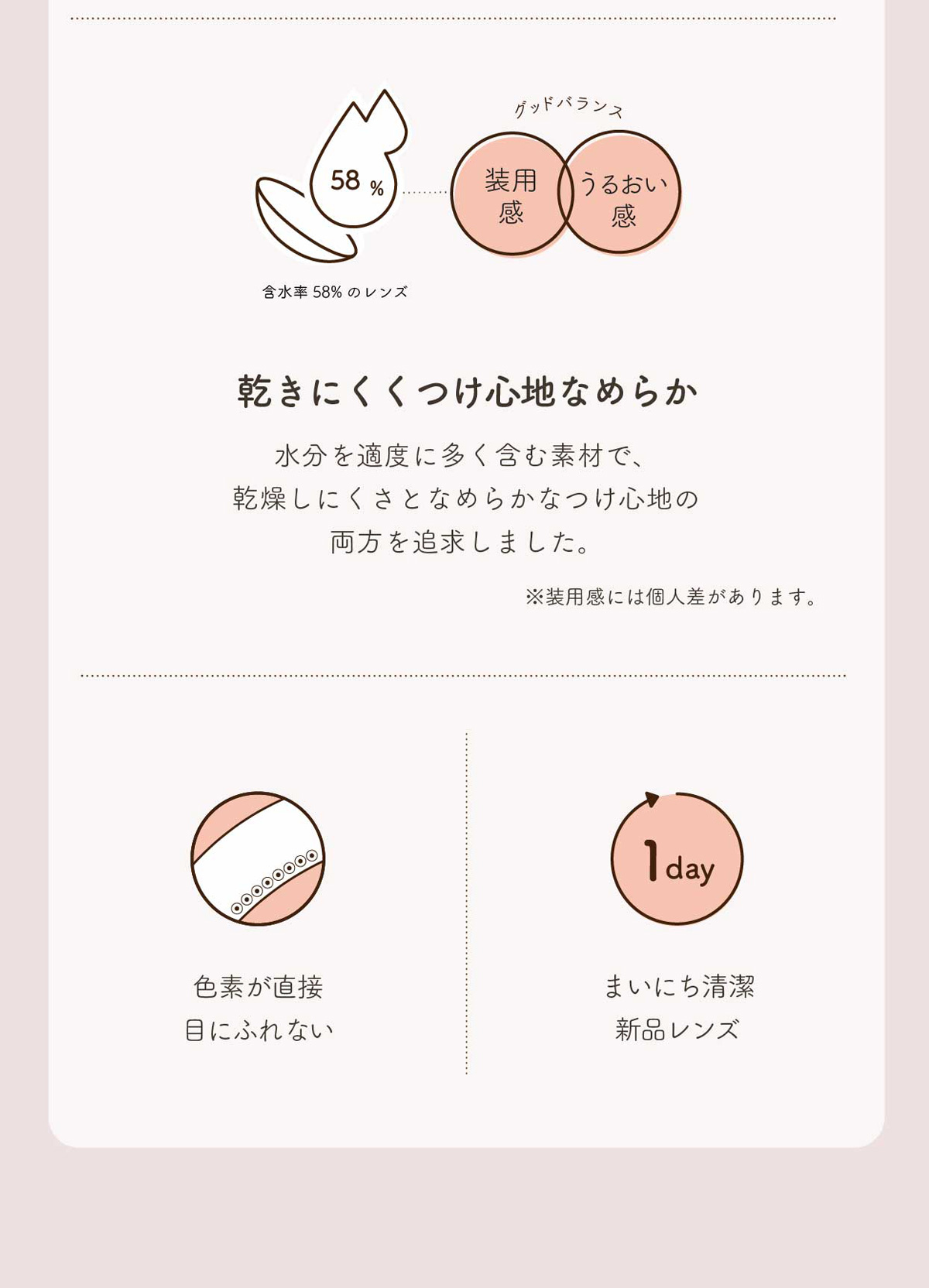 商品説明