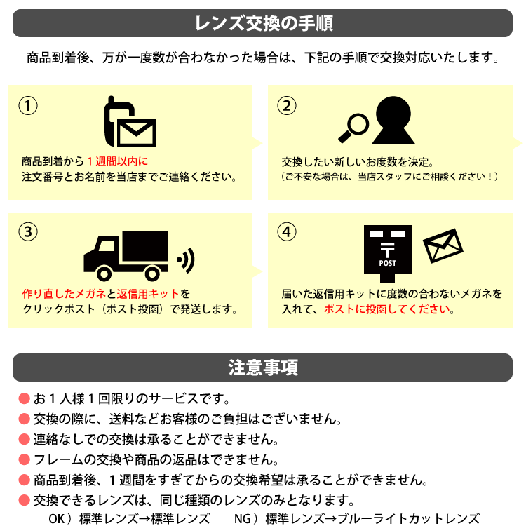 レンズ交換無料キャンペーン