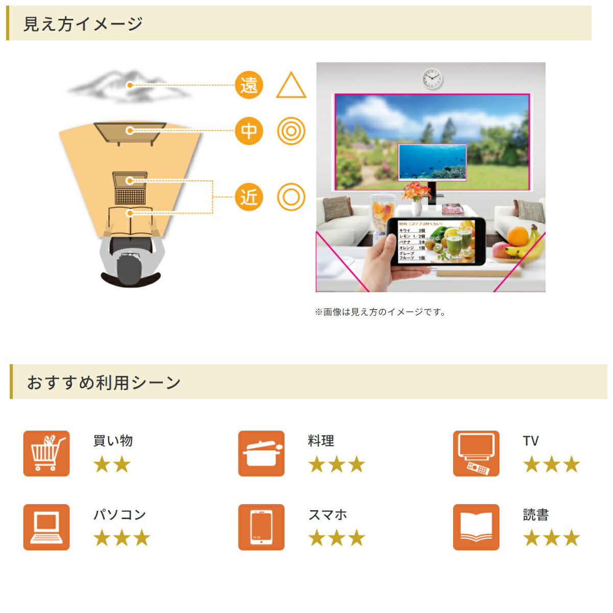 【オプションレンズ】HOYA ホヤ 中近両用 ジェネラックス HG ルーム 室内用 内面設計 累進 レンズ 多焦点 最薄型 屈折率 1.74（2枚1組） メガネ 眼鏡 境目なし UVカット 紫外線カット op-hoya オプションレンズ】HOYA ホヤ 中近両用 ジェネラックスHG ルーム 室内