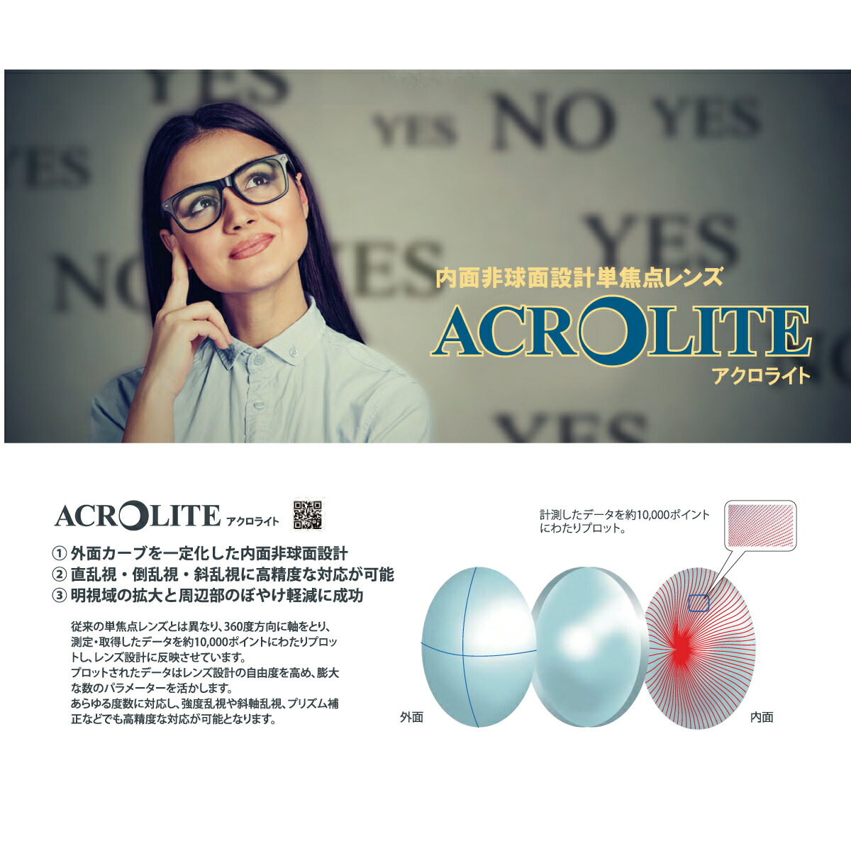 オプションレンズ】イトーレンズ 調光レンズ 屈折率 1.74 内面非球面