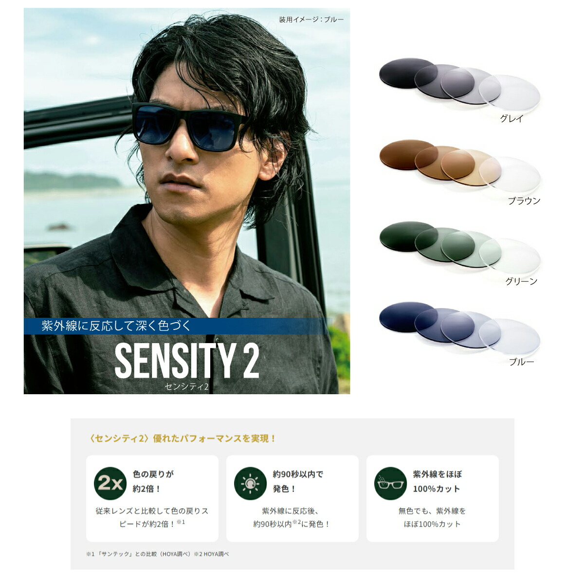 【オプションレンズ】HOYA ホヤ 遠近両用 調光 ジェネラックスHG SENSITY2 センシティ2 内面累進 内面設計 レンズ 薄型 超薄型 屈折率 1.60 1.67 （2枚1組） カラーレンズ 色付き メガネ 眼鏡 境目なし 累進レンズ UVカット 紫外線カット op-hoya オプションレンズ】HOYA ホヤ 遠近両用 調光 ジェネラックスHG