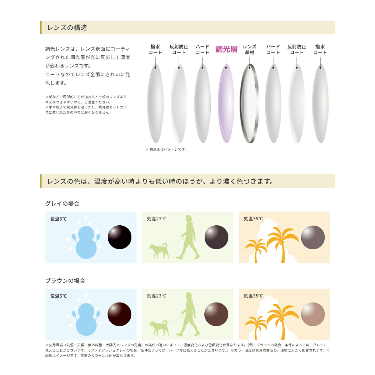 オプションレンズ】HOYA ホヤ 調光 両面非球面 レンズ ニュールックス