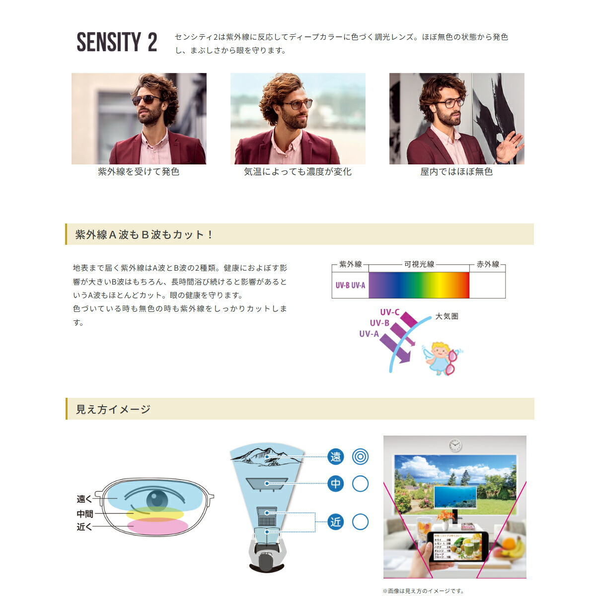 オプションレンズ】HOYA ホヤ 遠近両用 調光 ジェネラックスHG