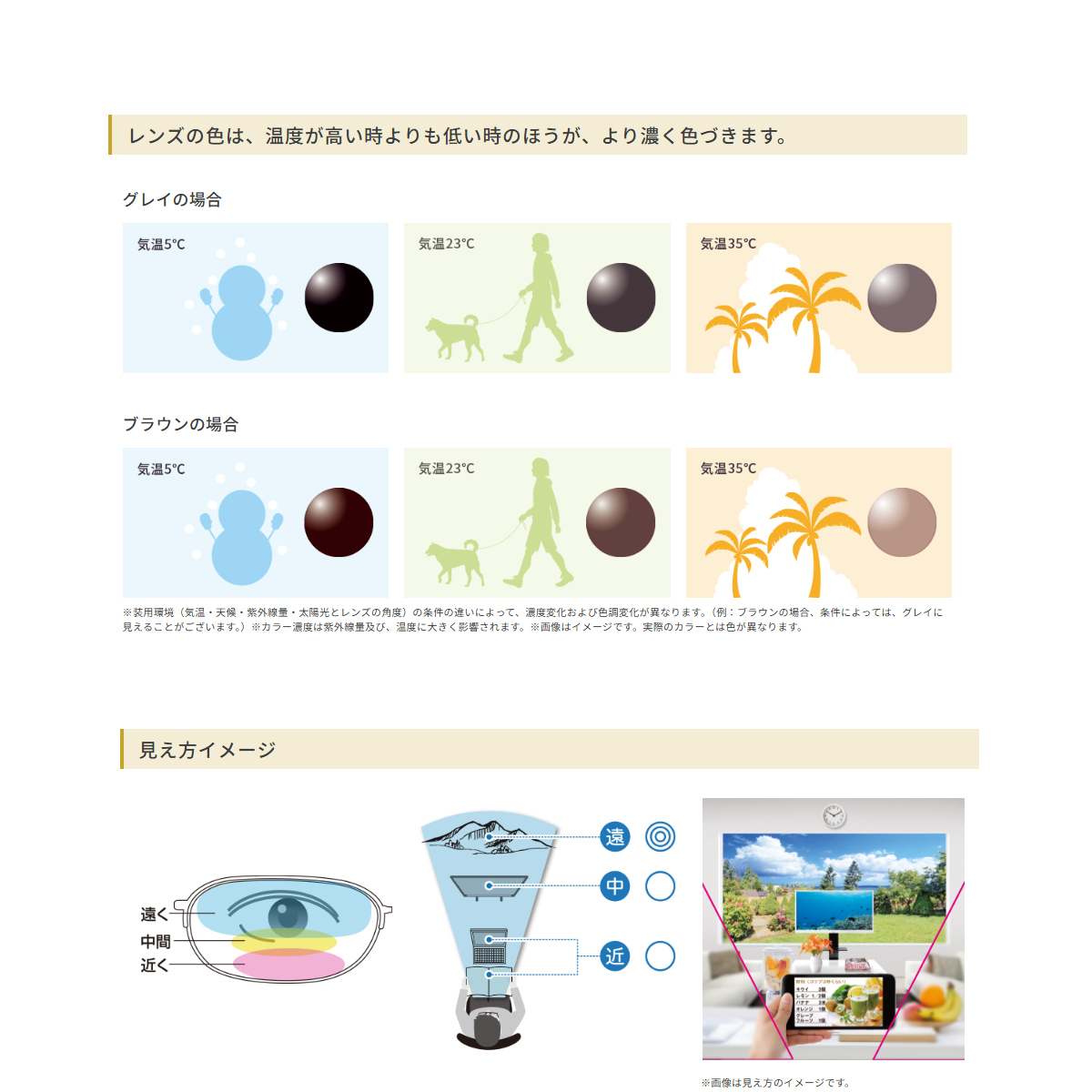 オプションレンズ】HOYA ホヤ 遠近両用 可視光調光 ジェネラックスHG