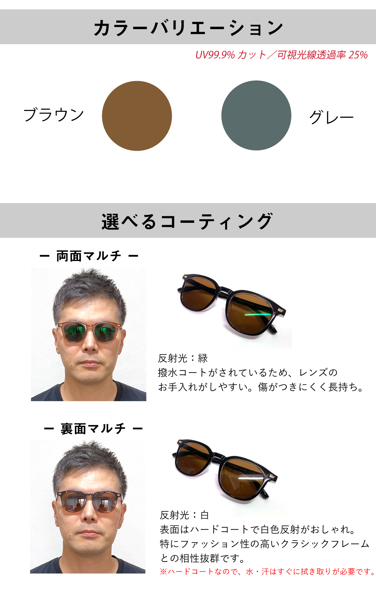他店のフレームもOK】【レンズ交換専用】フレーム持ち込み用 度なし