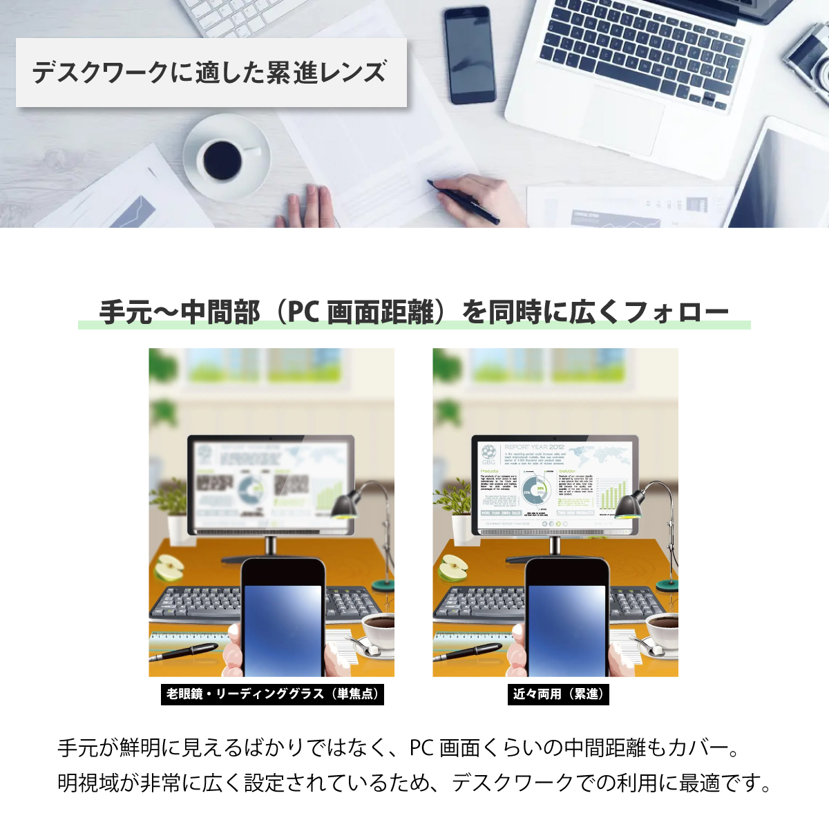 安い 商品 【オプションレンズ】イトーレンズ 近々両用 近用ワイド