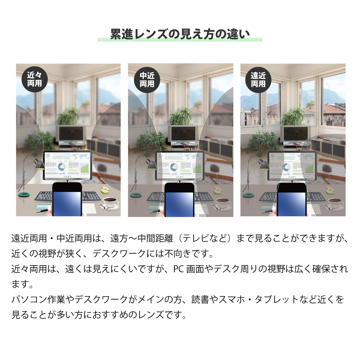 オプションレンズ】イトーレンズ 近々両用 近用ワイド 両面設計 累進