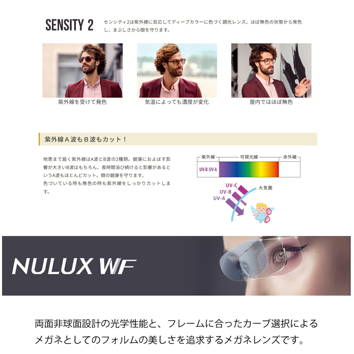 オプションレンズ】HOYA ホヤ 調光 両面非球面 レンズ ニュールックス