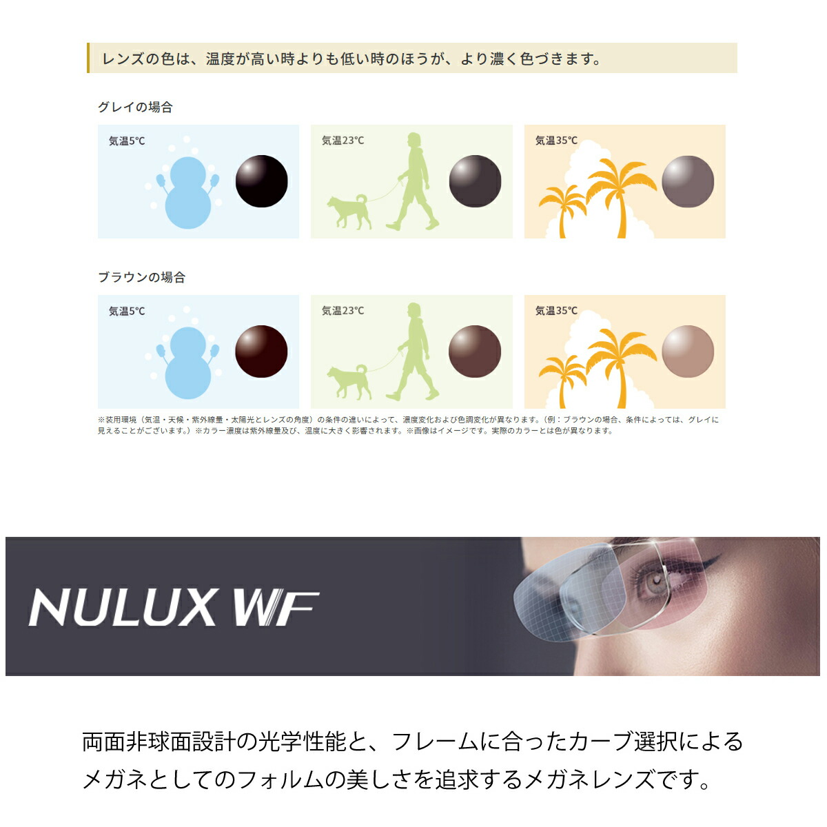 オプションレンズ】HOYA ホヤ 可視光調光 両面非球面 レンズ ニュー