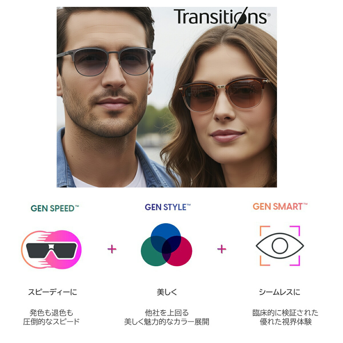 オプションレンズ】Transitions トランジションズ 調光レンズ 屈折率