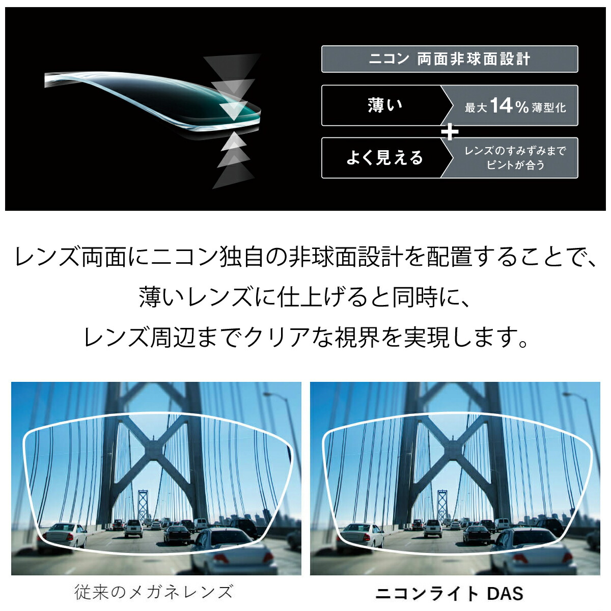 【オプションレンズ】ニコン・エシロール 両面非球面 屈折率1.67 超薄型 レンズ （2枚1組） Nikon Essilor 単焦点 メガネレンズ  眼鏡 ニコンライト DAS