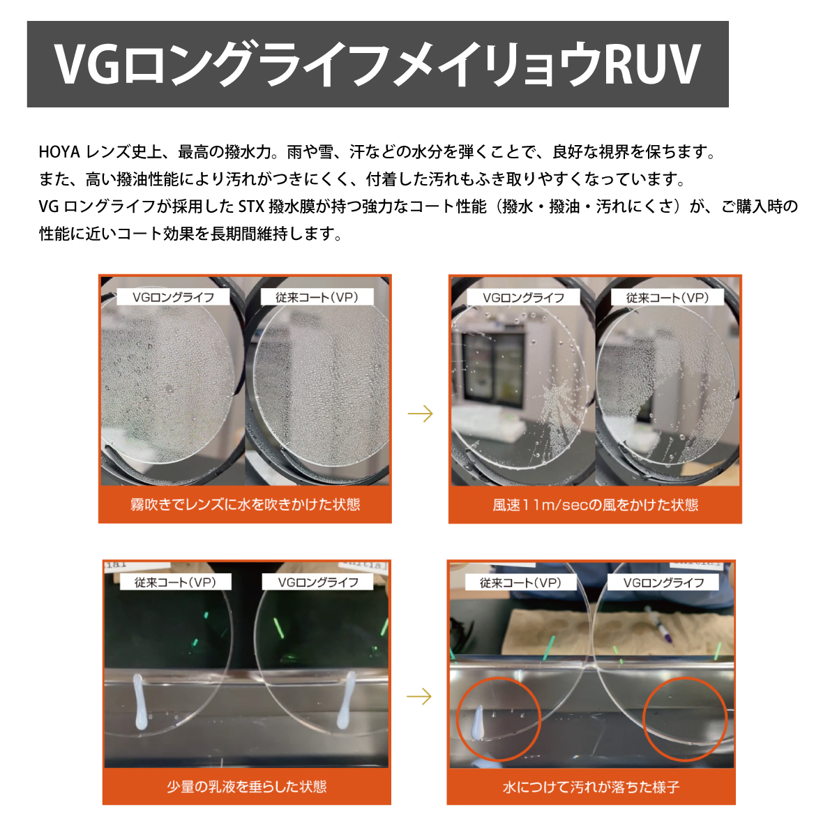 オプションレンズ】HOYA 両面非球面 NULUX WF ニュールックス 屈折率