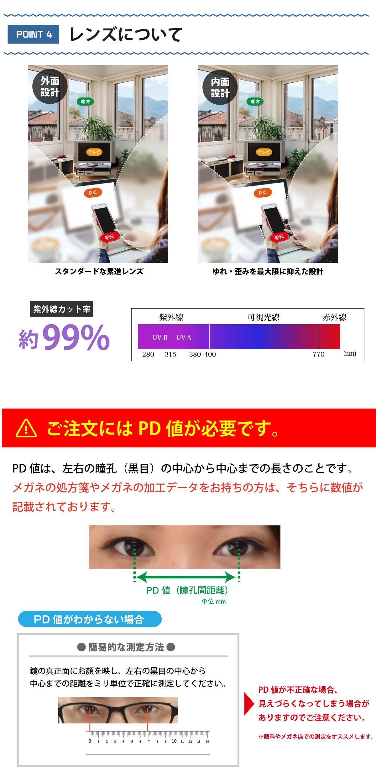 遠くも見える老眼鏡