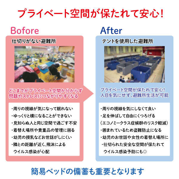 屋根2枚付き プライバシーテント DX 2-3人用 災害 防災 避難所 非常用テント 着替え プライベートテント 省スペース (メーカー直送品) ブルー_2