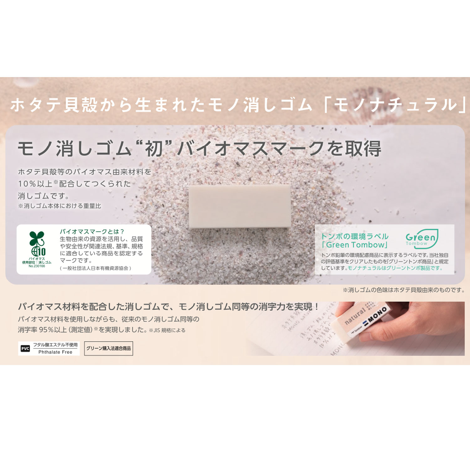 トンボ鉛筆 Tombow MONO natural モノ ナチュラル 消しゴム EE-NA｜komamono｜02