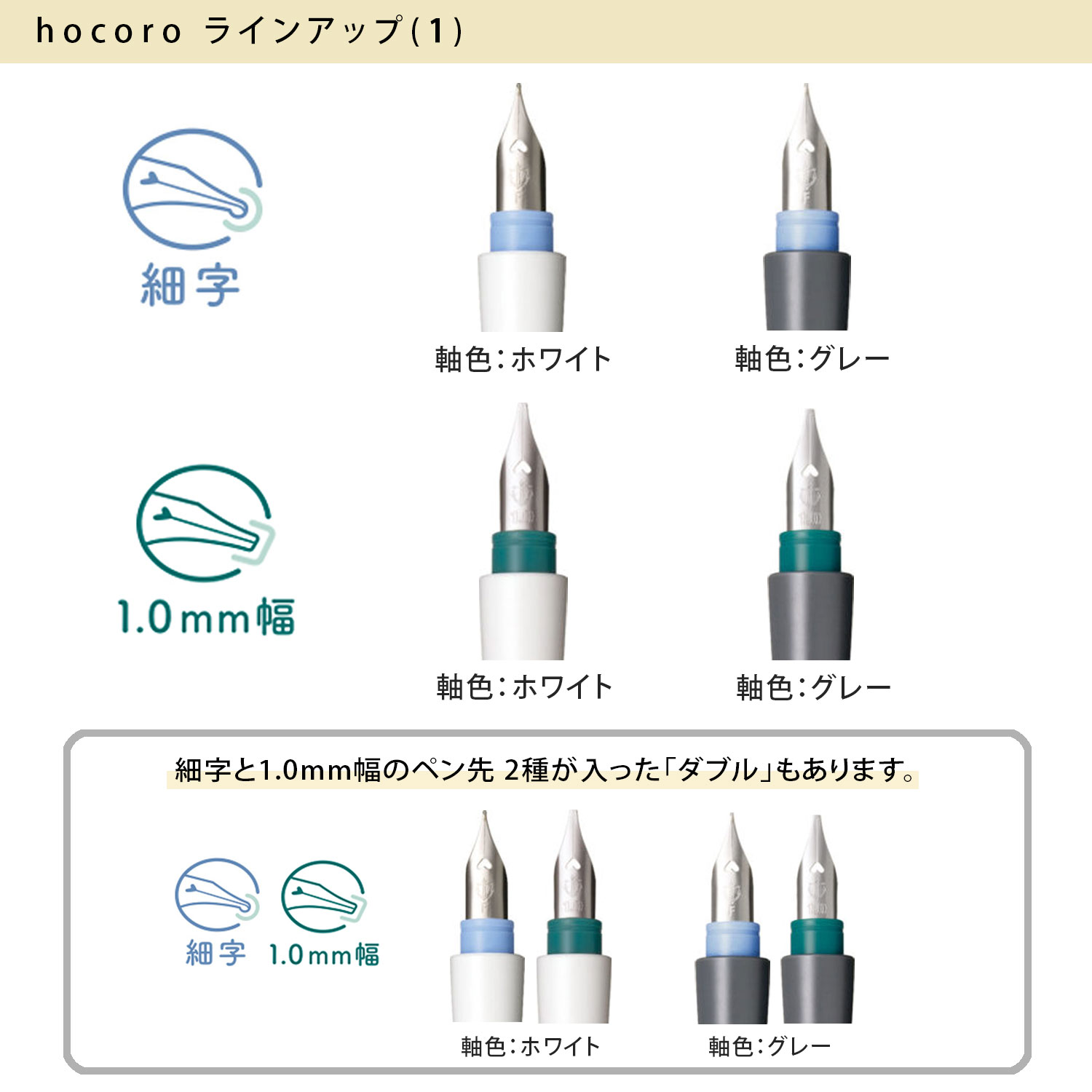 Too hot habenero 万年筆　北米限定　ハバネロ　ズーム　フルサイズ 販売履歴 - Euro Box