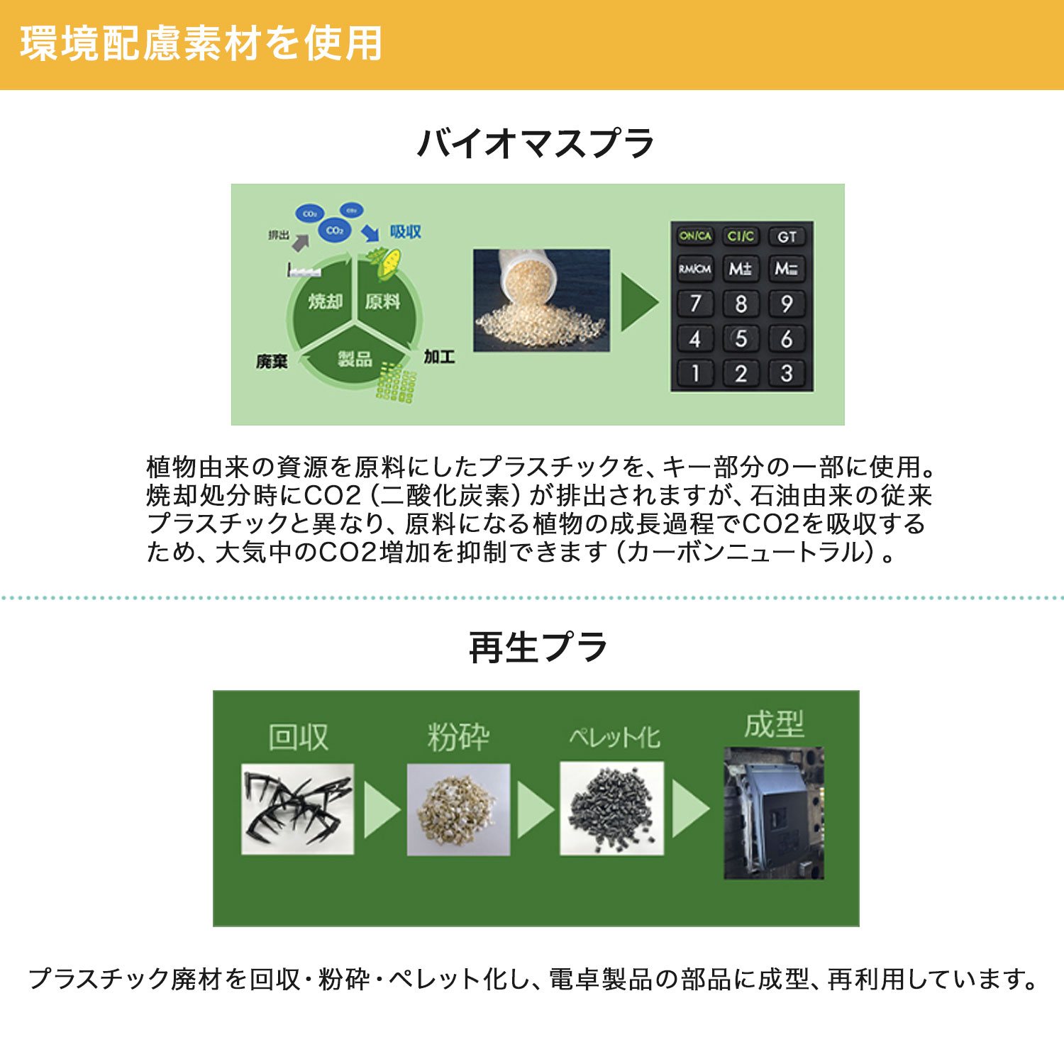 キヤノン (取り寄せ品)CANON バイオマス電卓 卓上タイプ 特大