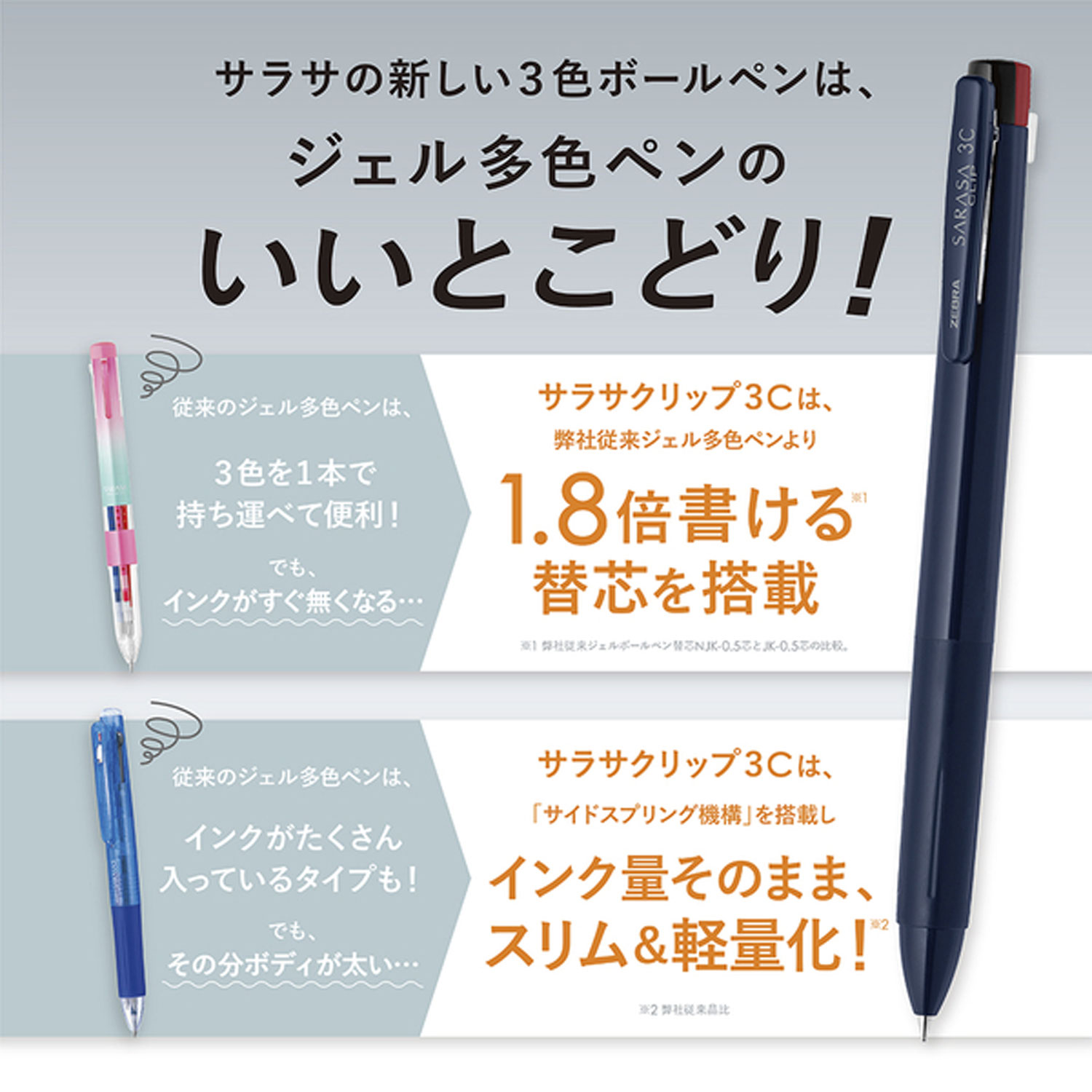 ZEBRA（ゼブラ） ZEBRA SARASA サラサクリップ3C 0.4 J3JS5 2色から