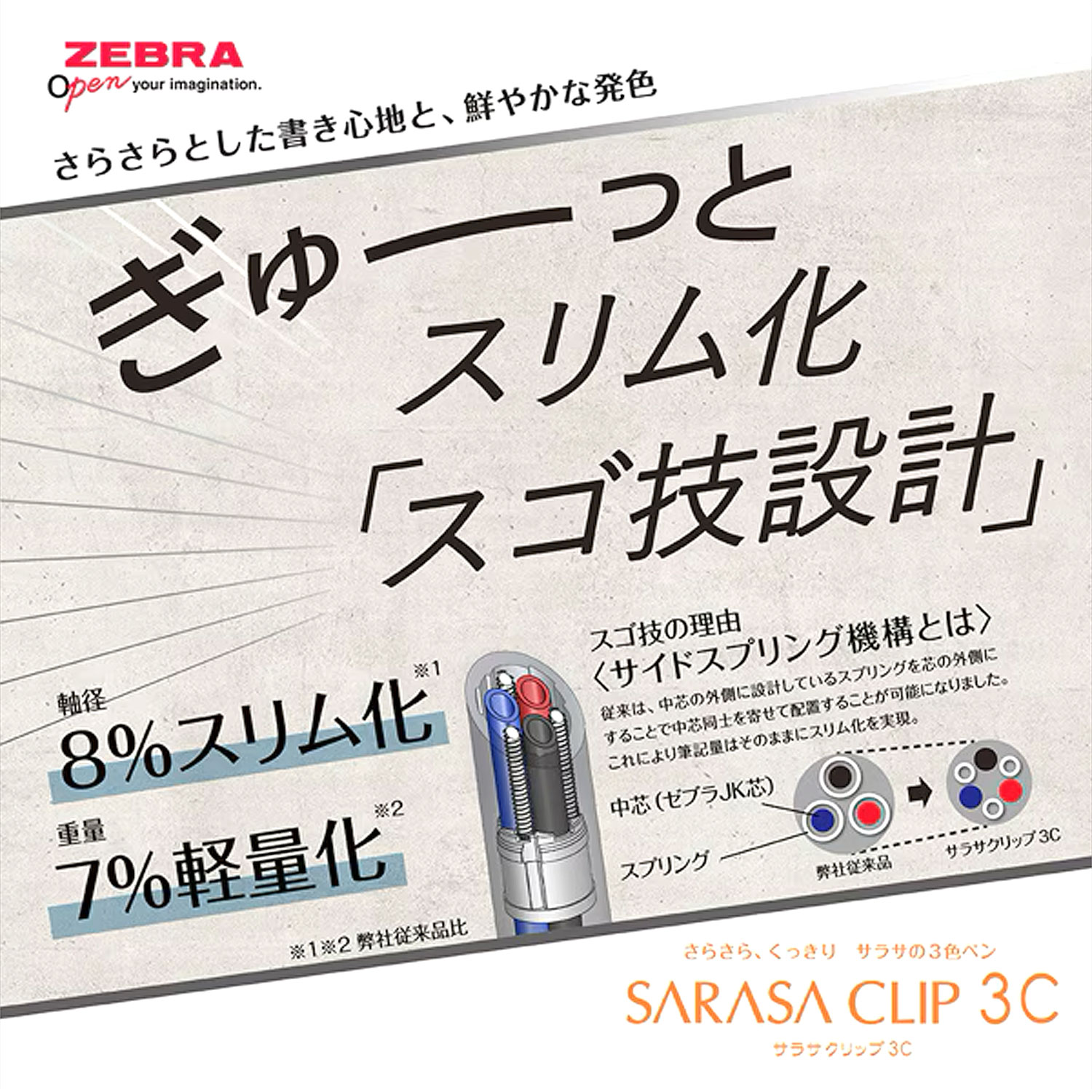 ZEBRA（ゼブラ） 15日は最大P16％ サラサクリップ3C 0.5 ウォーター