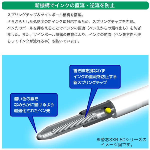 三菱鉛筆 uni ジェットストリーム 3色ボールペン 0.5 SXE3-800-05 全3色から選択｜komamono｜05