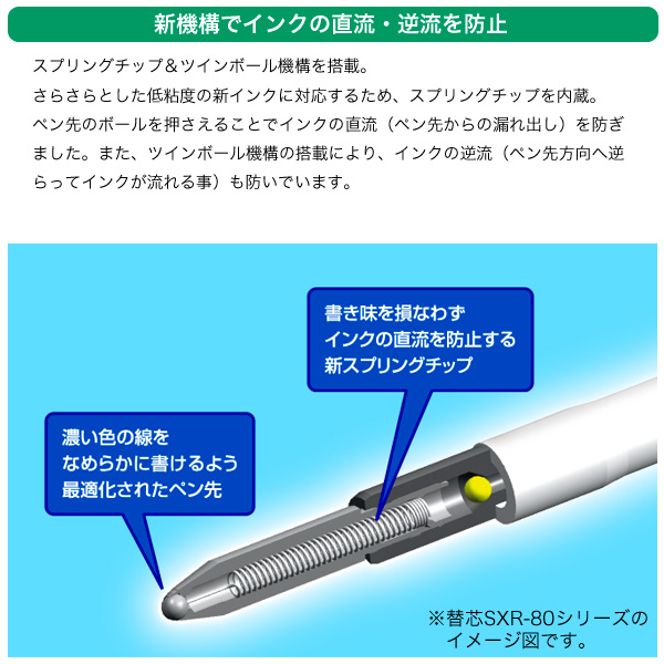 三菱鉛筆 uni ジェットストリーム 多機能ペン 4＆1 0.38 MSXE5-1000-38[ギフト] 全4色から選択｜komamono｜06