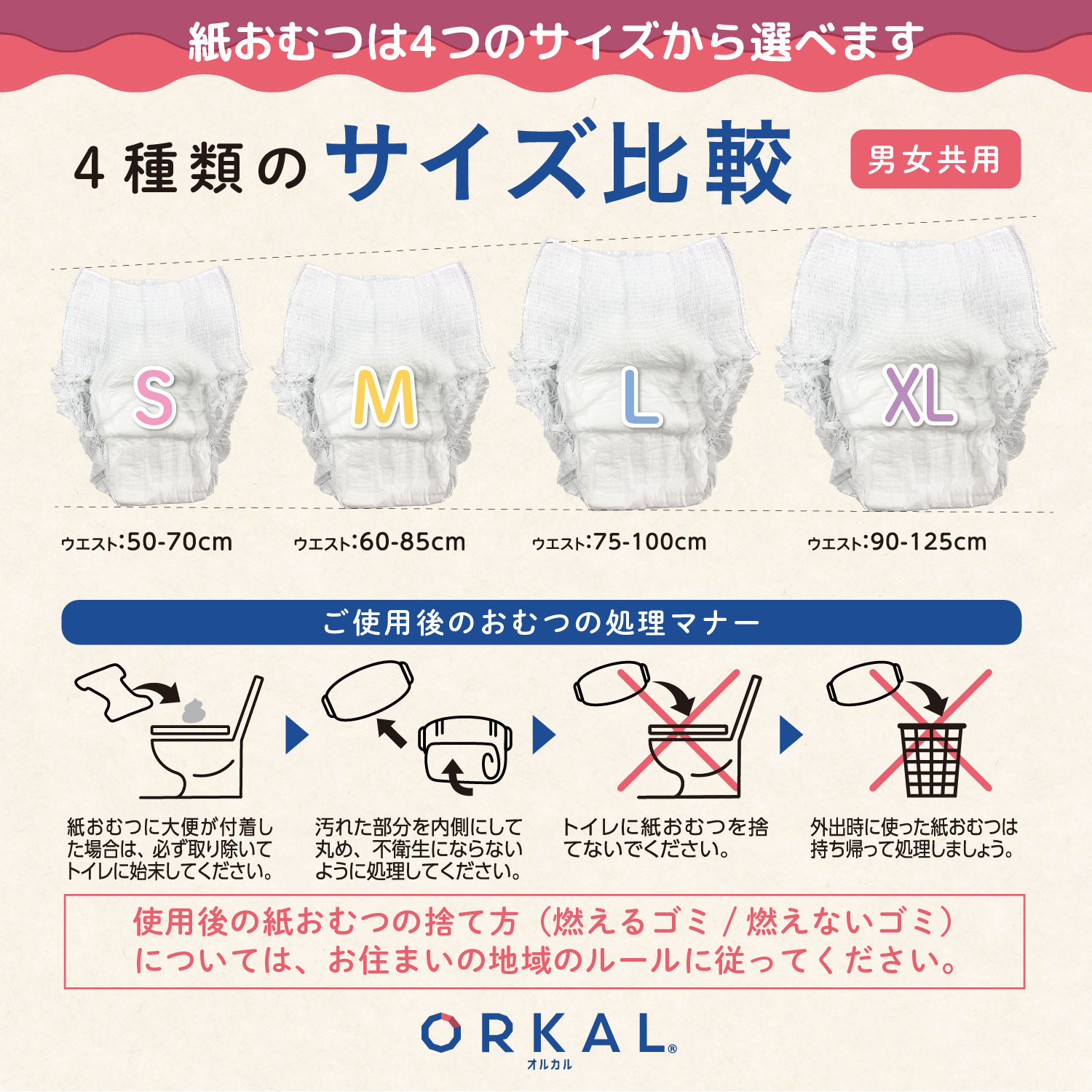 最大P16%☆ハッピー24アワー トイレ に特化した 防災セット 半日 〜 1