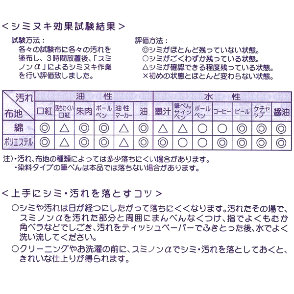 呉竹 Kuretake 応急しみ抜き剤 スミノ...の詳細画像1