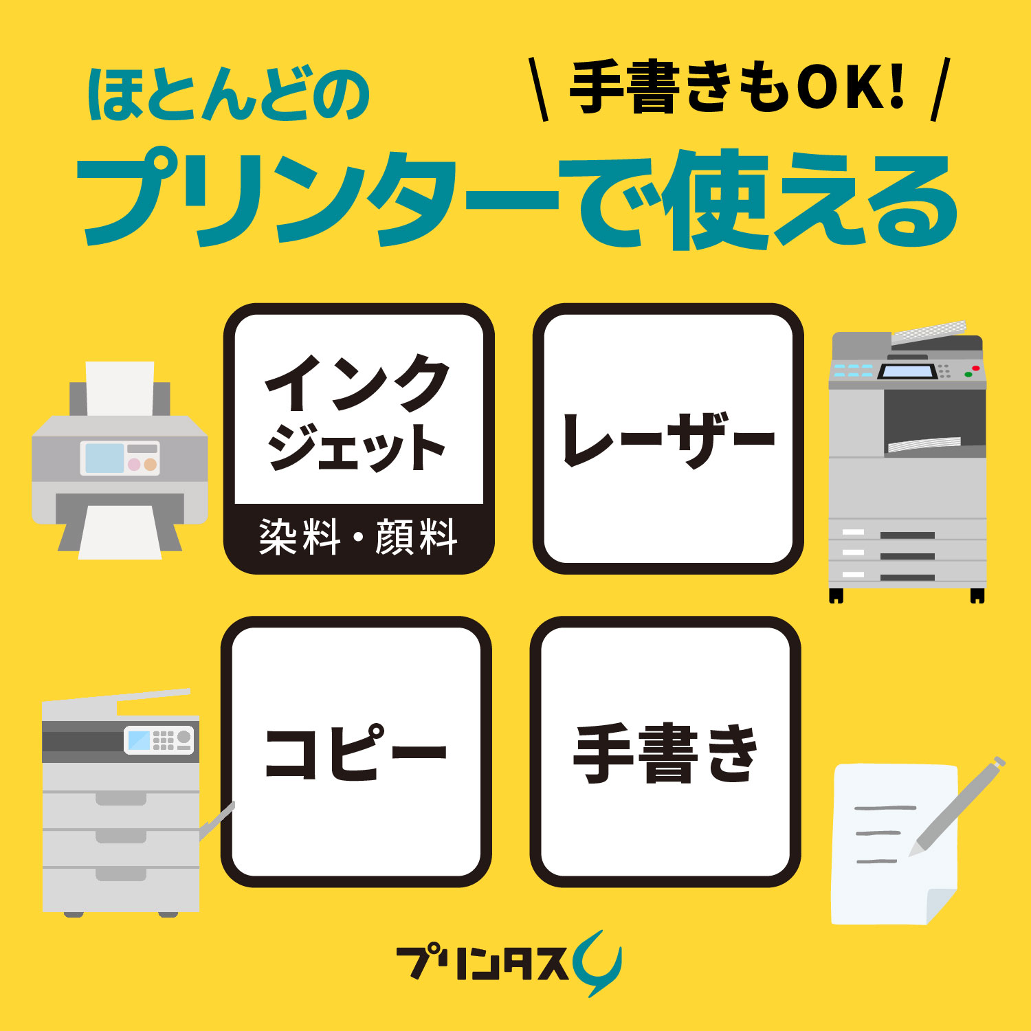 日曜は最大P17％ プリンタス ラベルシール A6 1面 (ノーカット) クリックポストなど ホワイト ツヤなし マット しっかり貼れる強粘着 1500シート_3