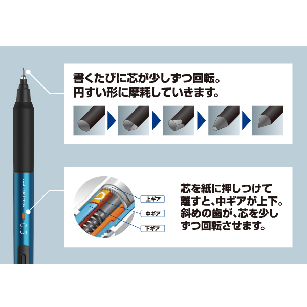 三菱鉛筆 uni クルトガ KURUTOGA KSモデル シャープペン 0.5 M5KS 1P.FLB フラッシュブルー｜komamono｜02