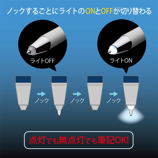 ZEBRA（ゼブラ） 25日は最大P16％ ZEBRA Light writeα ライトライトα