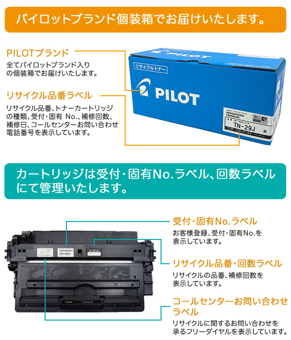 キヤノン用　カートリッジ322　パイロット社製リサイクルトナー　CRG-322　(メーカー直送品)　LBP-9650Ci　4色セット