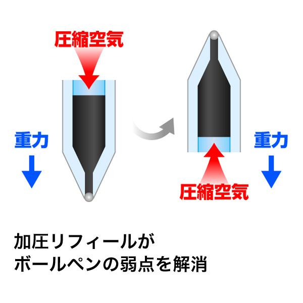 三菱鉛筆 POWER TANK パワータンク 加圧 油性ボールペン 1.0mm SN-200PT-10 全2色から選択｜komamono｜04