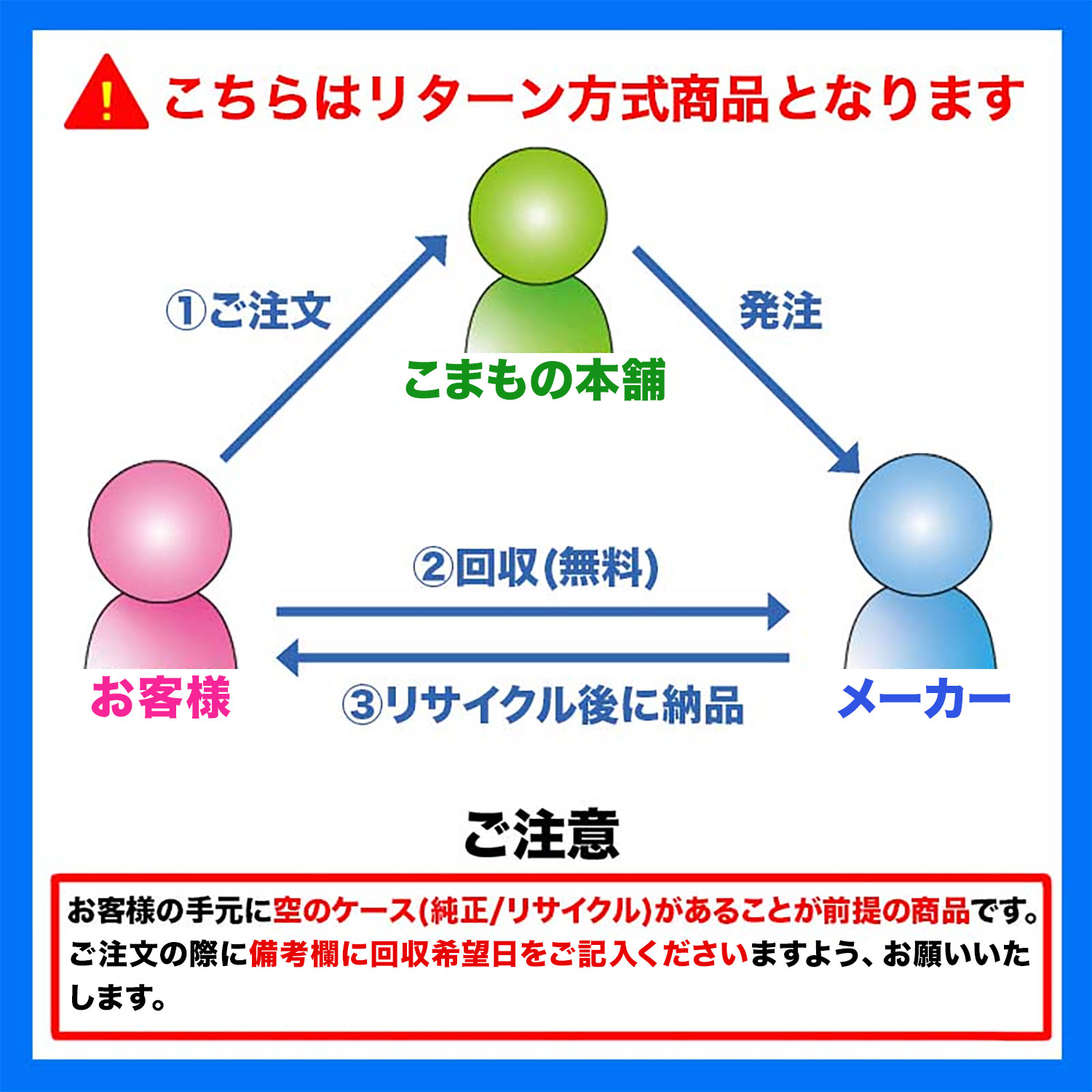 25日は最大P16％ リコー用 P C375H リターン式トナー (K) 大容量 (600744) (メーカー直送品) ブラック P C375 P C370SF_1
