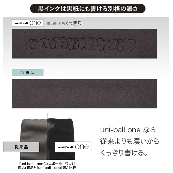三菱鉛筆 uni-ball one ユニボール...の詳細画像5