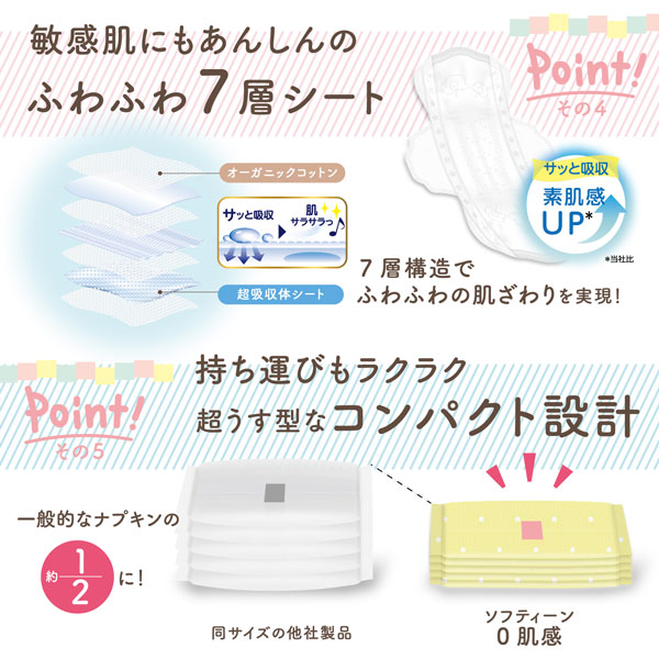 ソフティーン ゼロ肌感 女性用ナプキン オーガニックコットン 羽