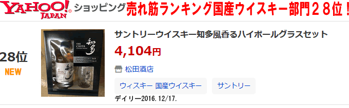SUNTORY（サントリー） サントリーウイスキー知多風香るハイボール