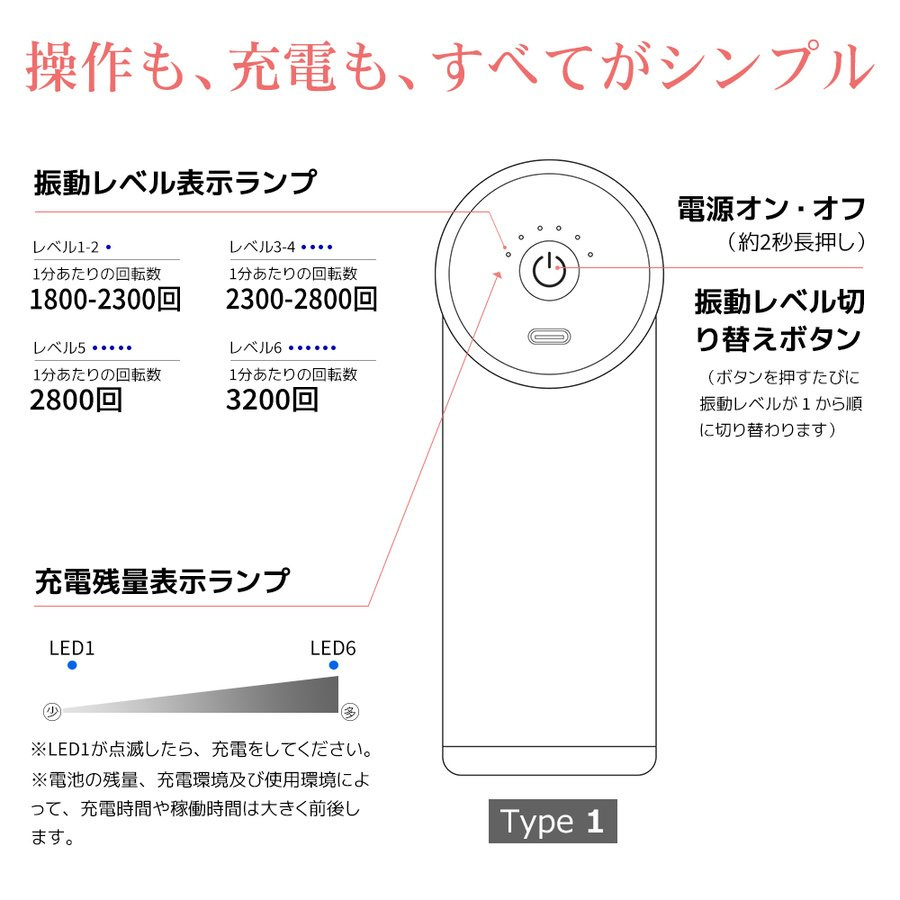 筋膜リリース ガン ヘッド4種類 マッサージ機 健康グッズ アタッチメント 6レベル調節可能 低騒音 強力振動 軽量 肩 こり 腰こり 背中 筋肉痛み  足 : jinmoqiang-1 : 電子部品商店 - 通販 - Yahoo!ショッピング