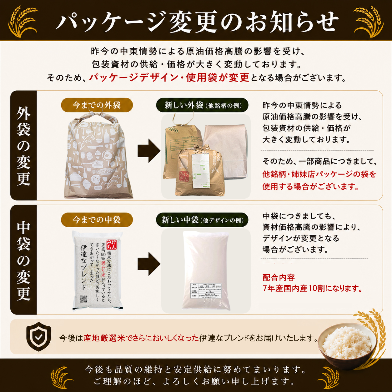 7年産100％使用 伊達なブレンド5kg さらに2個購入だとLINEクーポン利用
