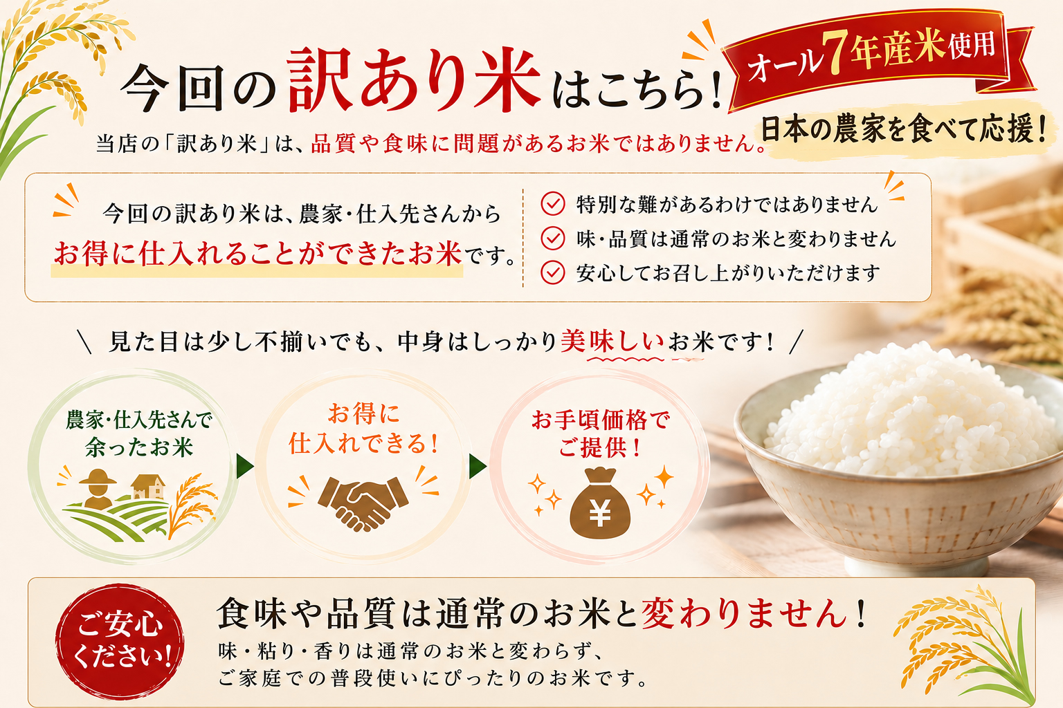 7年産100％使用 伊達なブレンド10kg 国産 米 精米 ブレンド米 複数原料