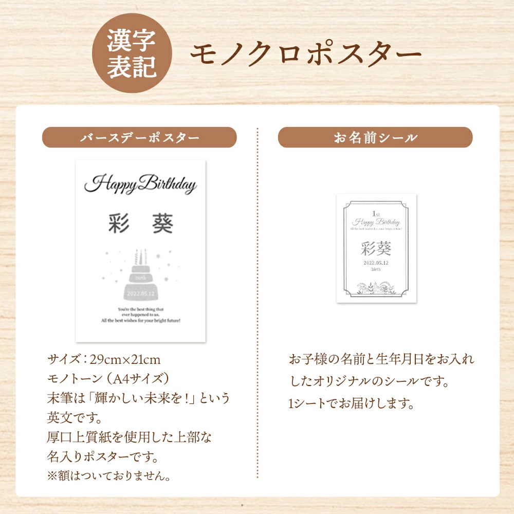 一升餅 一升米 1歳 誕生日 お祝い ギフト セット 男の子 女の子 小分け 餅 米 赤飯 アンパンマン リュック 風呂敷 名入れ 選びとり カード 送料無料