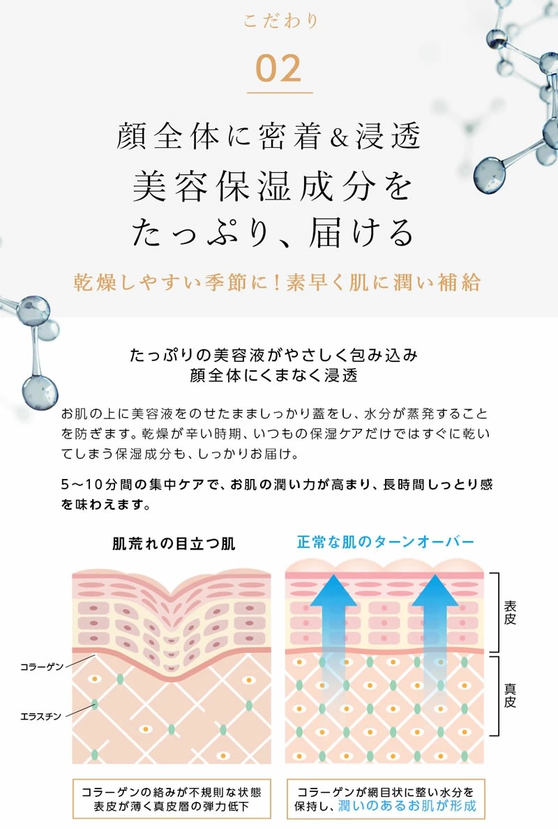 ヒト幹細胞 マスク