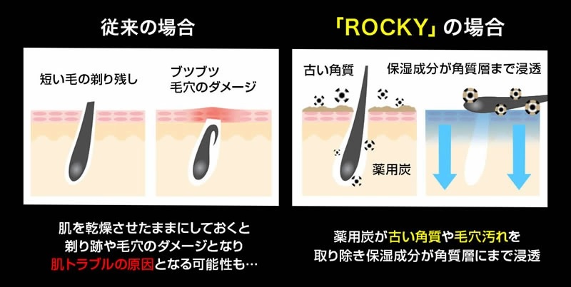 除毛剤 除毛クリーム