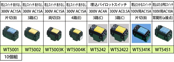 スイッチ一lt;/bodygt;lt;/htmlgt;