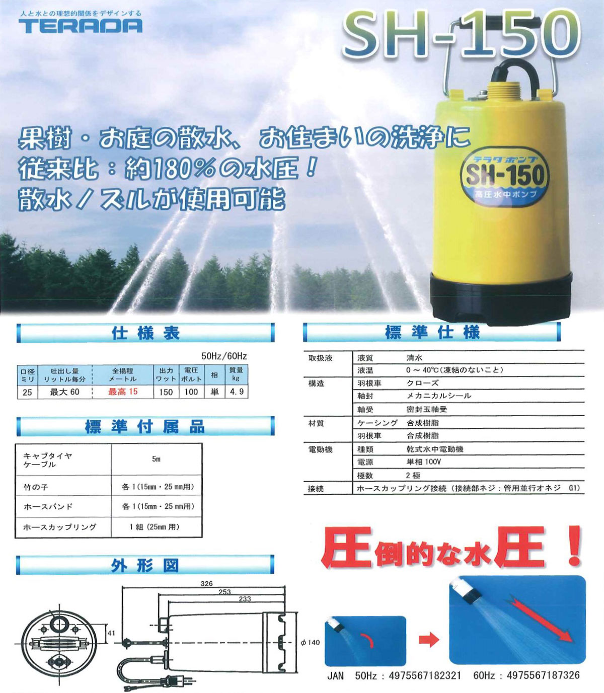 寺田 高圧水中ポンプ 50Hz（東日本用） SH−150 : コメリ