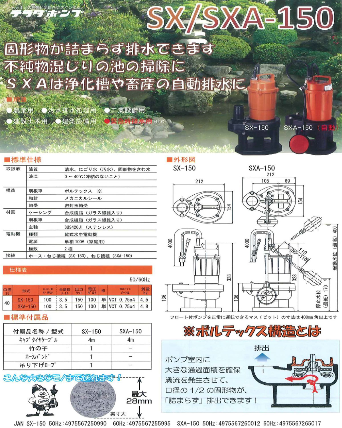 水中ポンプ　SX-150 50Hz 楽天市場】寺田ポンプ 水中ポンプsx-150の通販